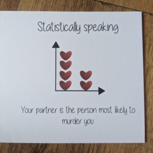 Partner Murder Statistics Card