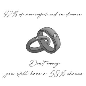 Marriage Divorce Chance Card